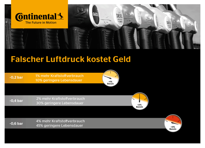 Bild: Continental