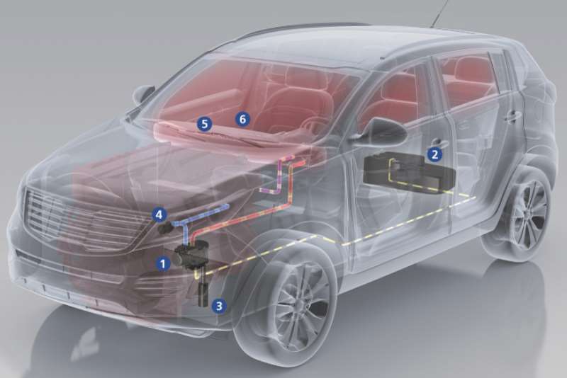 Quelle: &copy; Webasto