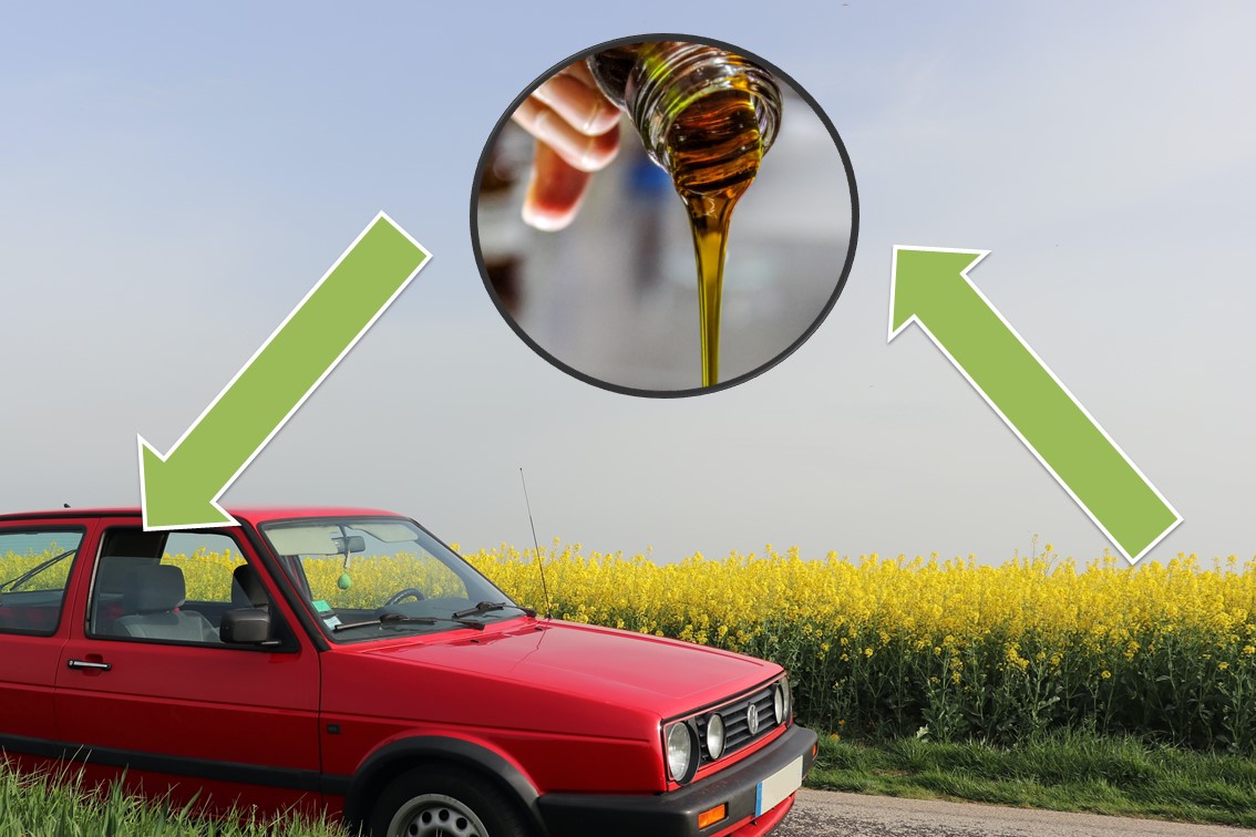 Quelle: AUTOFAHRERSEITE.EU